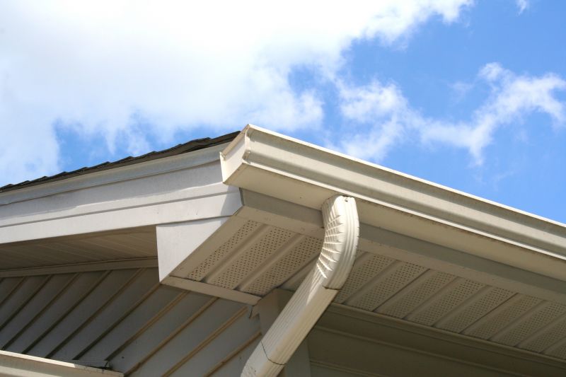 Gutter and Roof System Integration